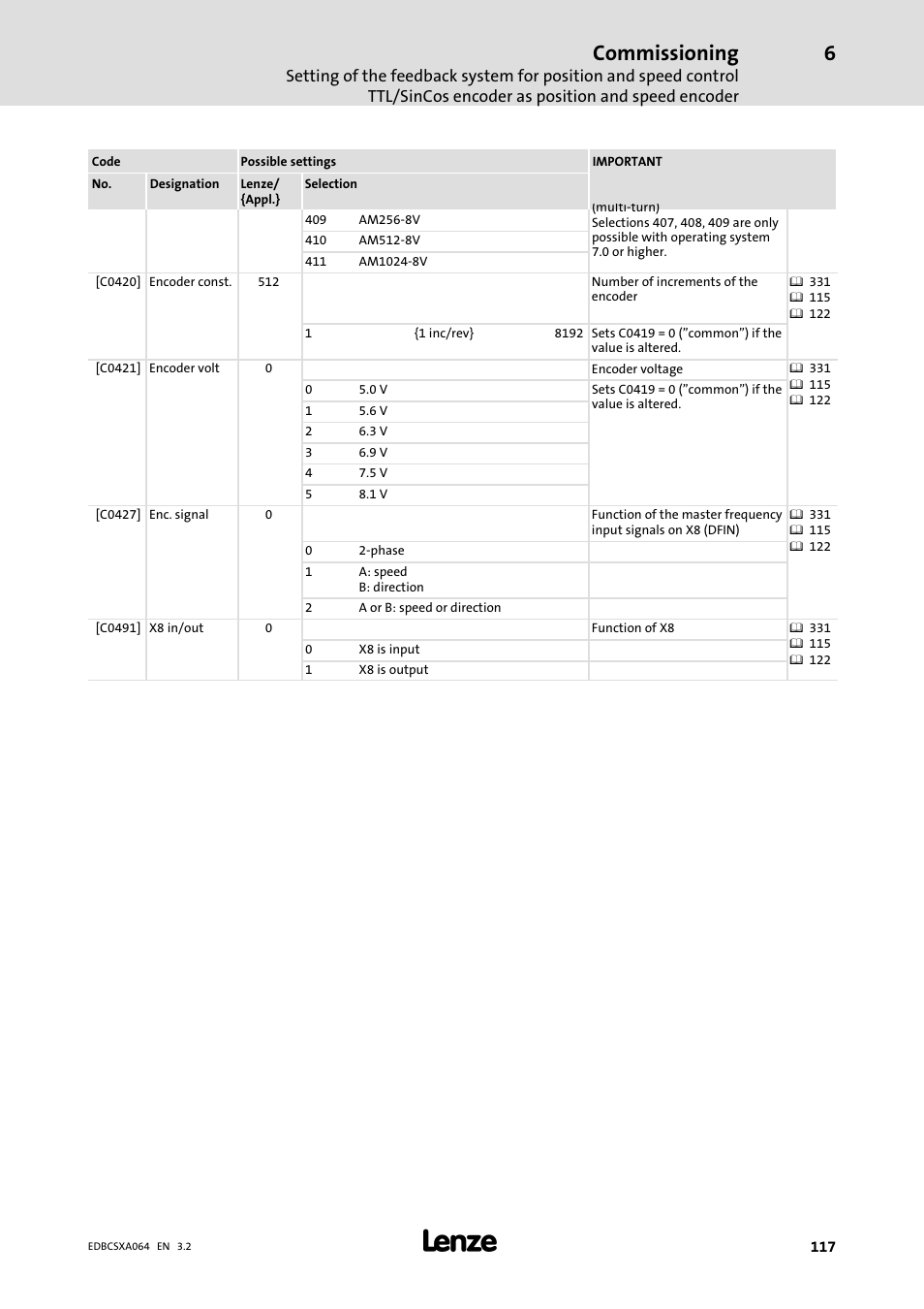 Commissioning | Lenze ECSCAxxx User Manual | Page 117 / 483