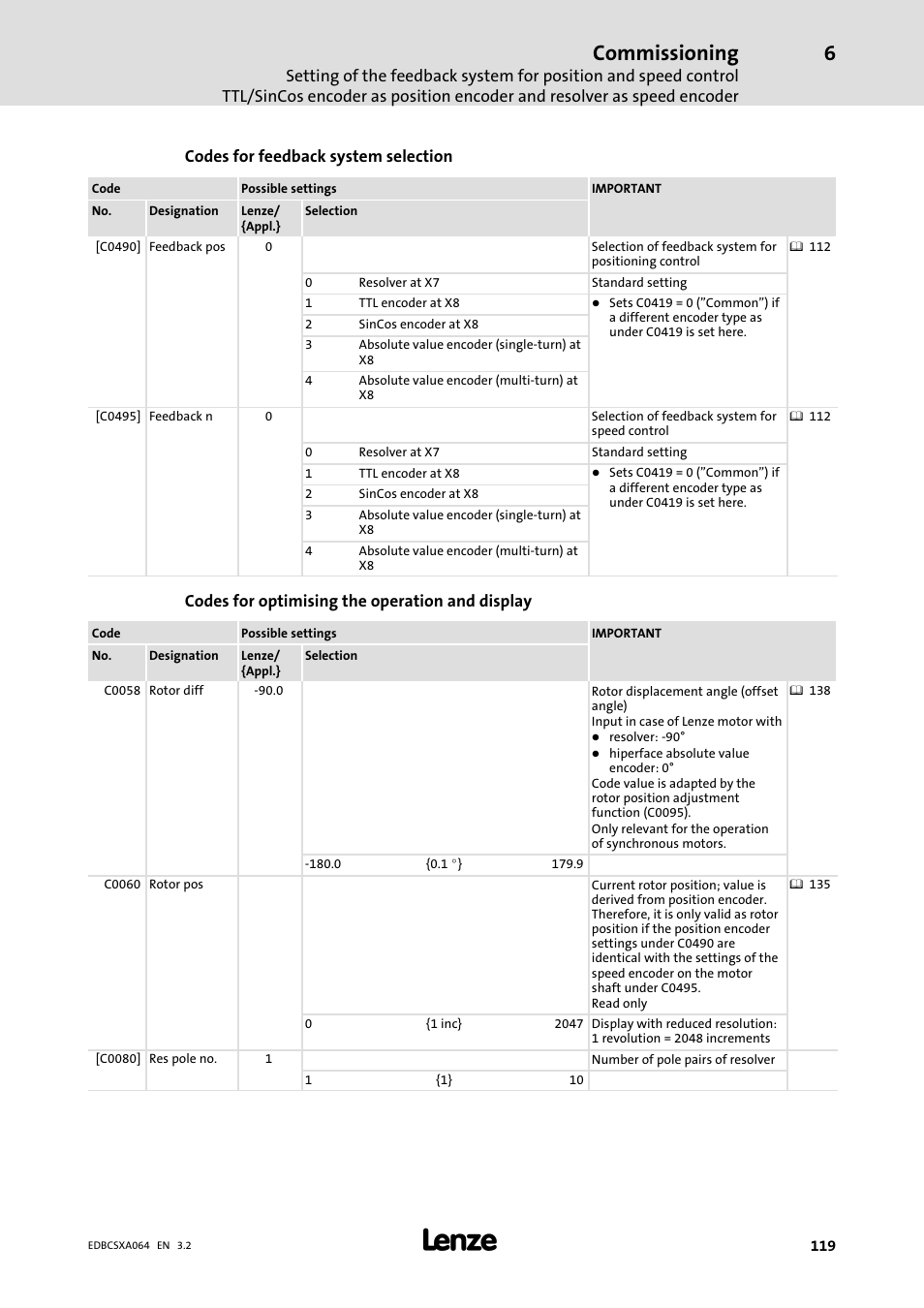 Commissioning | Lenze ECSCAxxx User Manual | Page 119 / 483