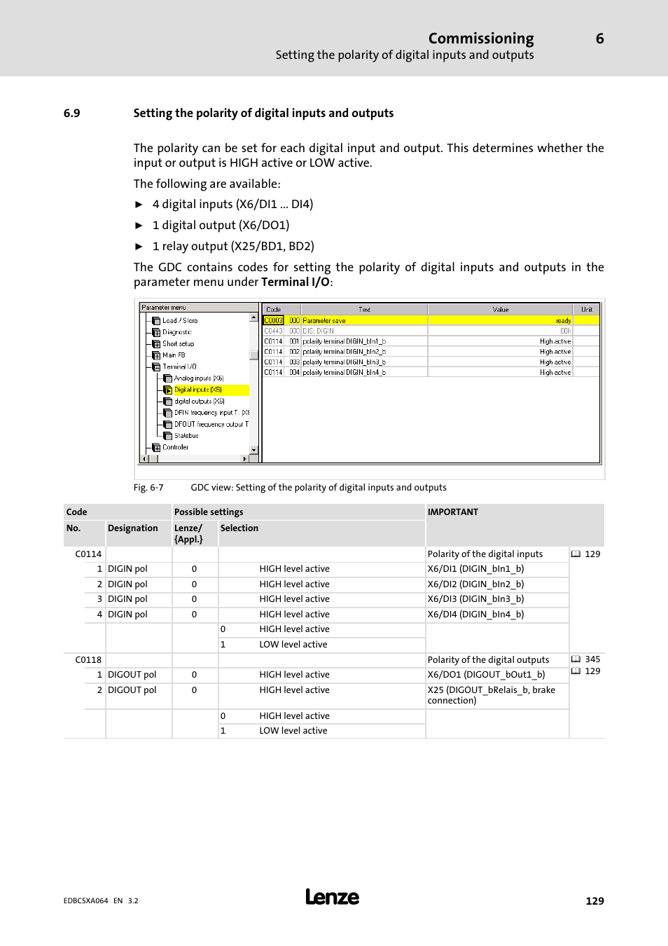 Setting the polarity of digital inputs and outputs, Commissioning | Lenze ECSCAxxx User Manual | Page 129 / 483