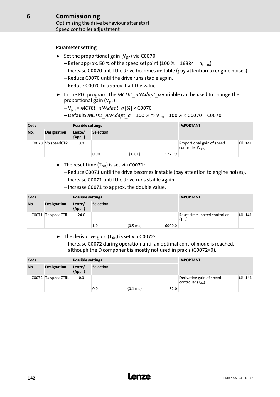 Commissioning | Lenze ECSCAxxx User Manual | Page 142 / 483