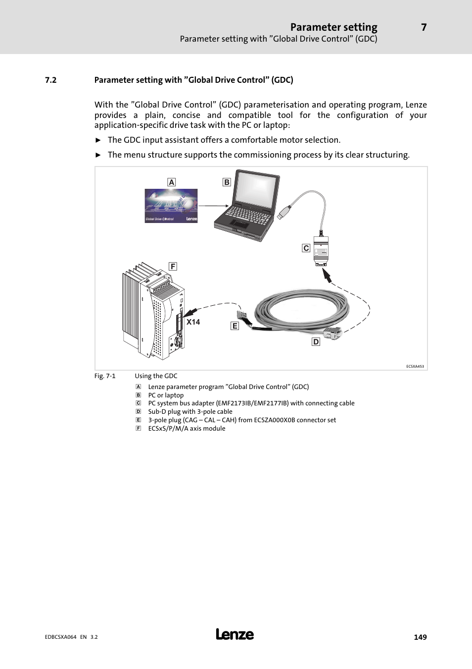 Parameter setting | Lenze ECSCAxxx User Manual | Page 149 / 483