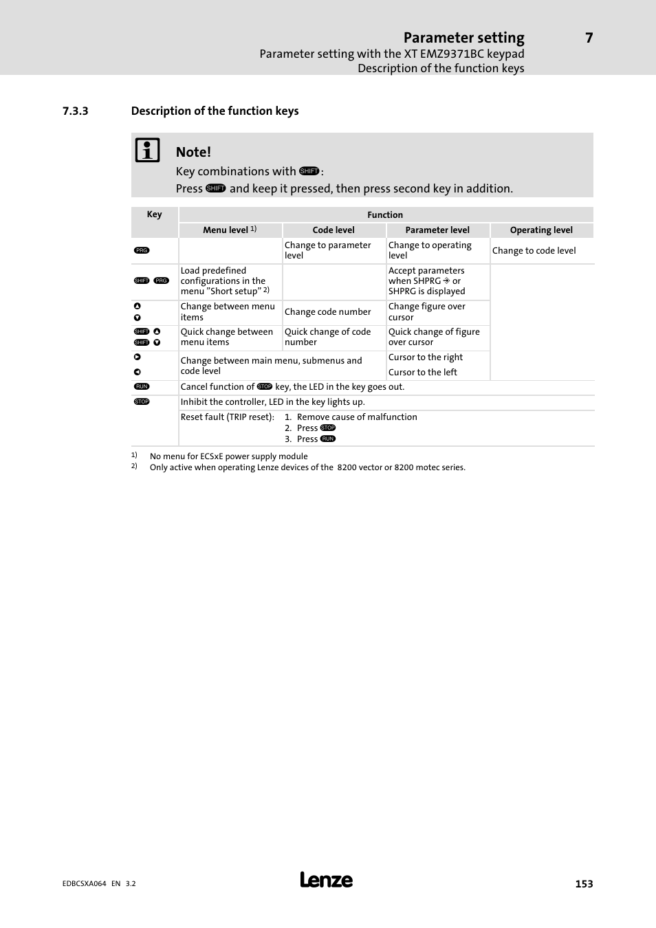 3 description of the function keys, Description of the function keys, Parameter setting | Lenze ECSCAxxx User Manual | Page 153 / 483