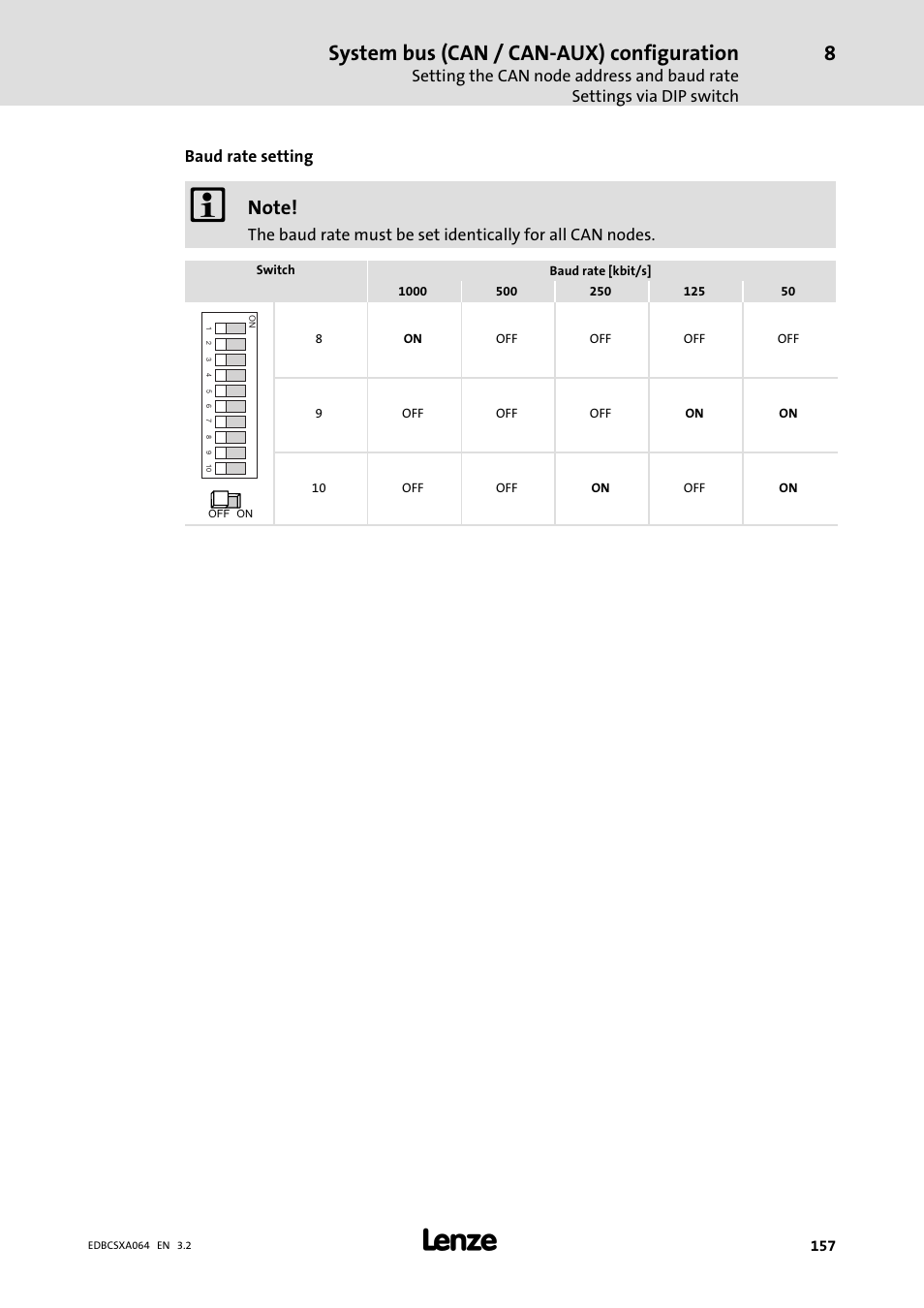 System bus (can / can−aux) configuration | Lenze ECSCAxxx User Manual | Page 157 / 483