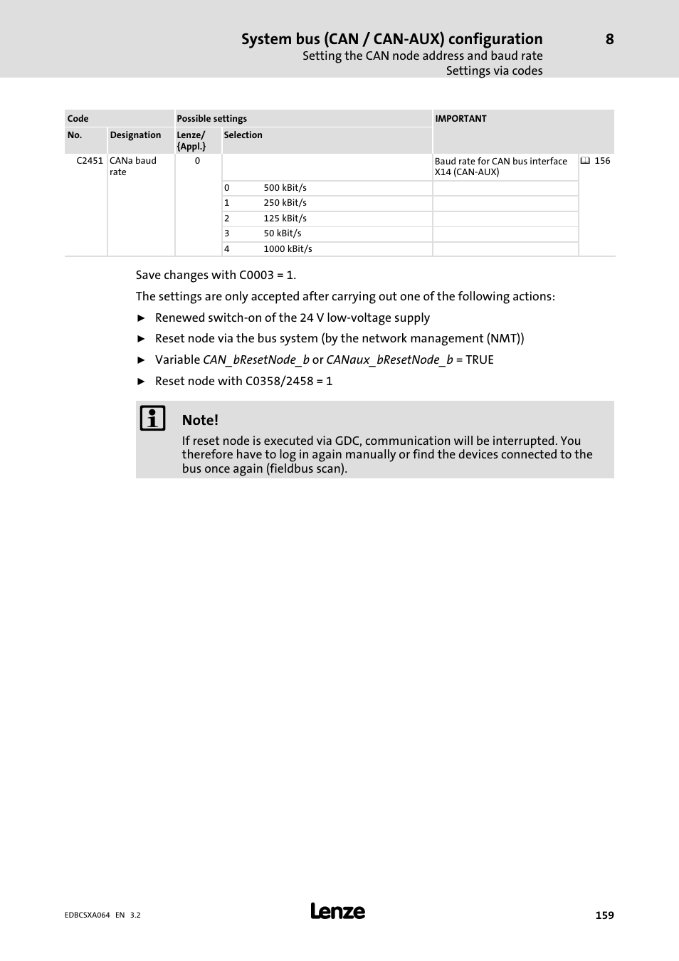 System bus (can / can−aux) configuration | Lenze ECSCAxxx User Manual | Page 159 / 483