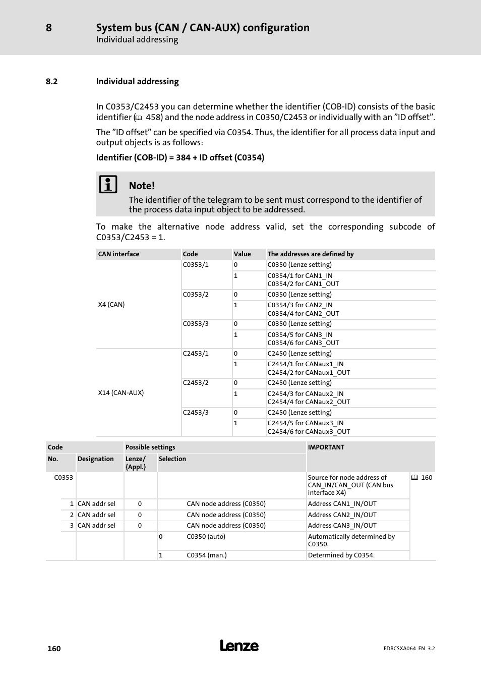 2 individual addressing, Individual addressing, System bus (can / can−aux) configuration | Lenze ECSCAxxx User Manual | Page 160 / 483