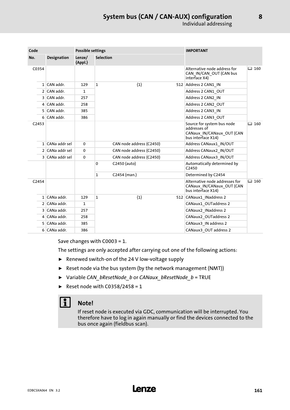 System bus (can / can−aux) configuration | Lenze ECSCAxxx User Manual | Page 161 / 483