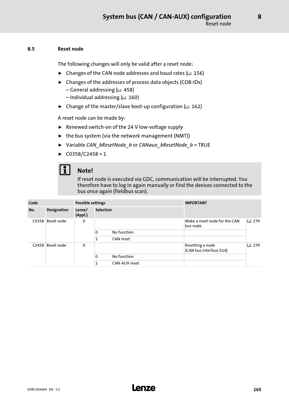5 reset node, Reset node, System bus (can / can−aux) configuration | Lenze ECSCAxxx User Manual | Page 165 / 483