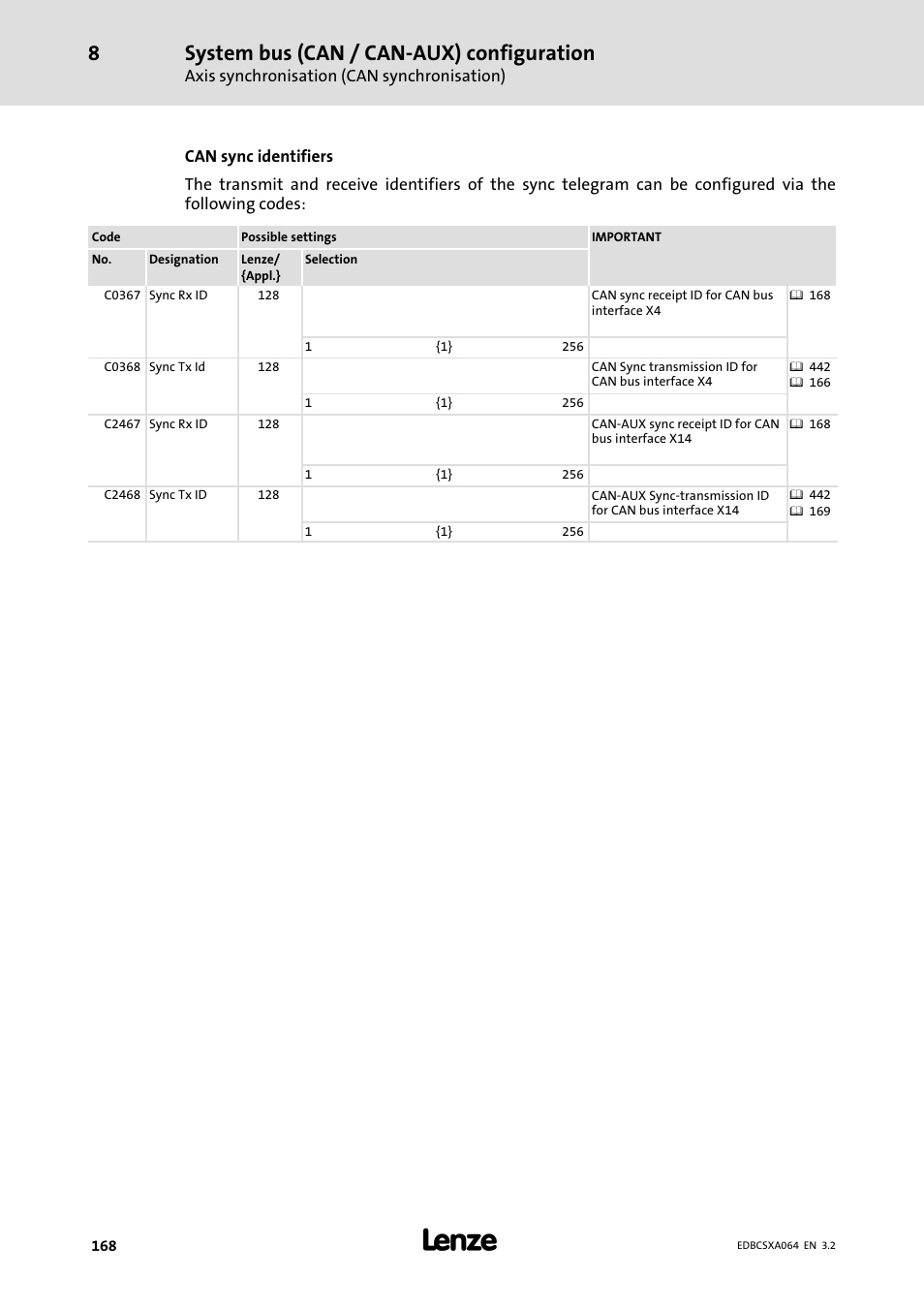 System bus (can / can−aux) configuration | Lenze ECSCAxxx User Manual | Page 168 / 483