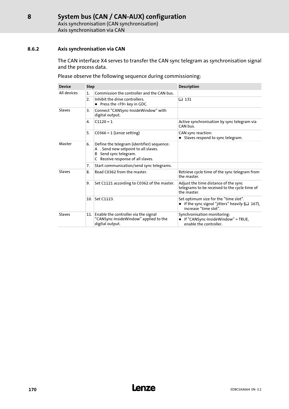 2 axis synchronisation via can, Axis synchronisation via can, System bus (can / can−aux) configuration | Lenze ECSCAxxx User Manual | Page 170 / 483