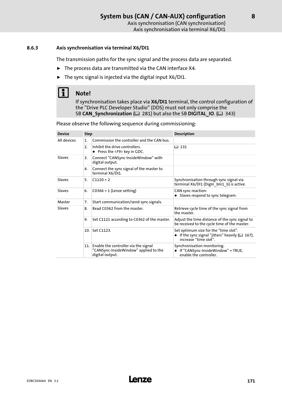 3 axis synchronisation via terminal x6/di1, Axis synchronisation via terminal x6/di1, System bus (can / can−aux) configuration | Lenze ECSCAxxx User Manual | Page 171 / 483