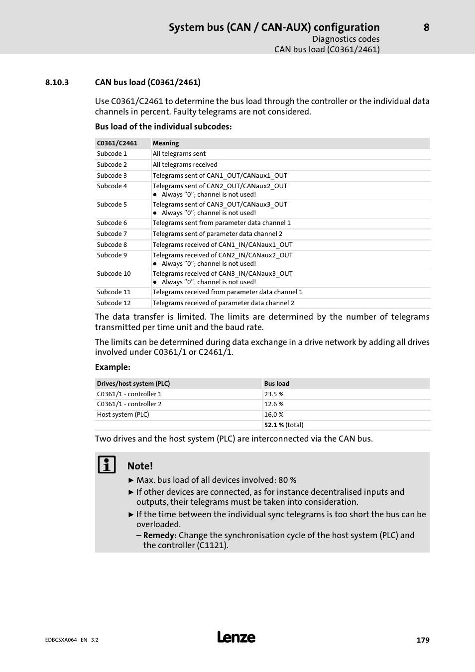 3 can bus load (c0361/2461), Can bus load (c0361/2461), System bus (can / can−aux) configuration | Lenze ECSCAxxx User Manual | Page 179 / 483