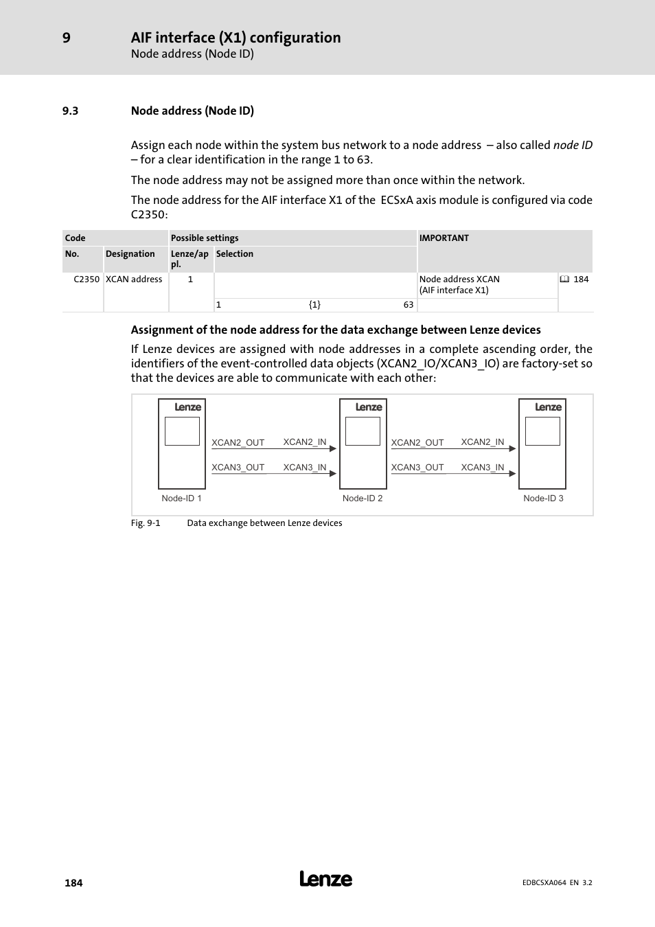 3 node address (node id), Node address (node id), Aif interface (x1) configuration | Lenze ECSCAxxx User Manual | Page 184 / 483