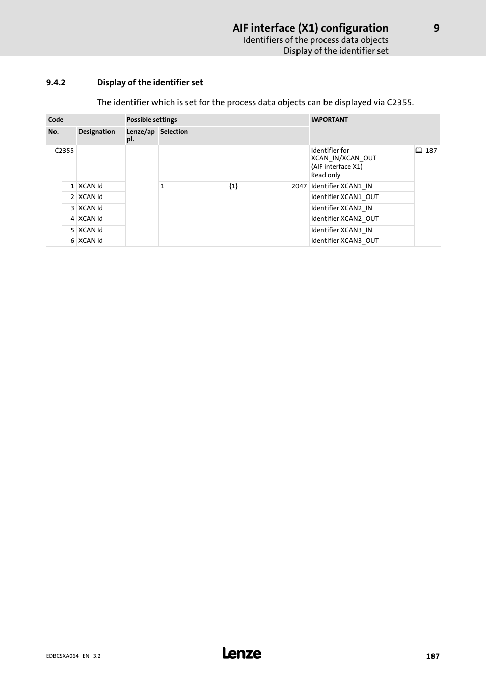 2 display of the identifier set, Display of the identifier set, Aif interface (x1) configuration | Lenze ECSCAxxx User Manual | Page 187 / 483