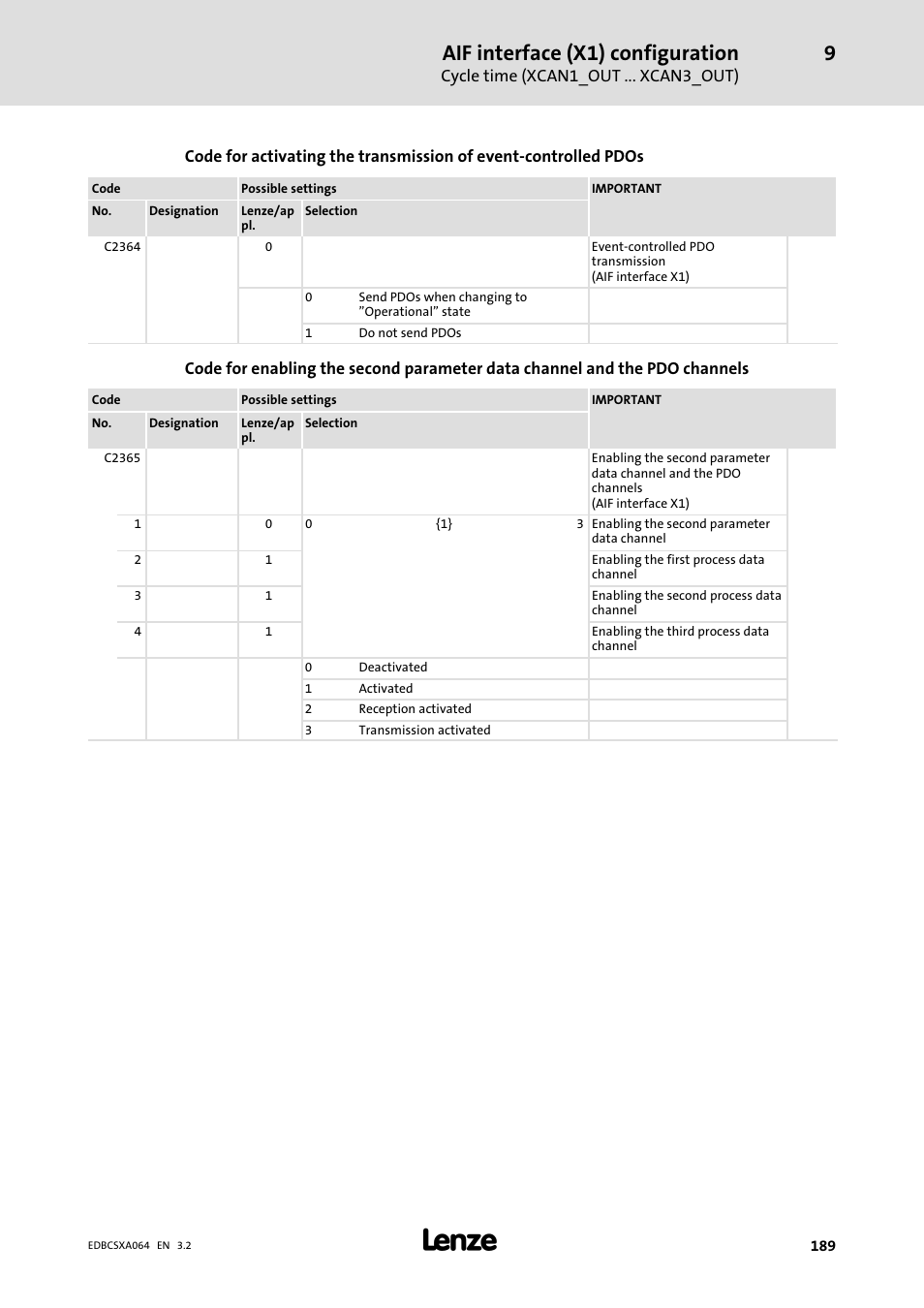 Aif interface (x1) configuration | Lenze ECSCAxxx User Manual | Page 189 / 483