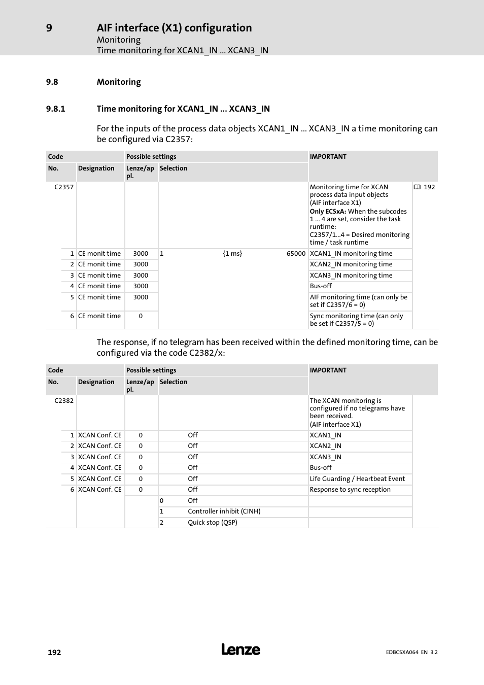 8 monitoring, 1 time monitoring for xcan1_in ... xcan3_in, Monitoring | Time monitoring for xcan1_in ... xcan3_in, Aif interface (x1) configuration | Lenze ECSCAxxx User Manual | Page 192 / 483