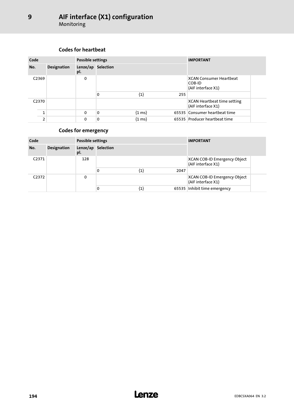 Aif interface (x1) configuration | Lenze ECSCAxxx User Manual | Page 194 / 483