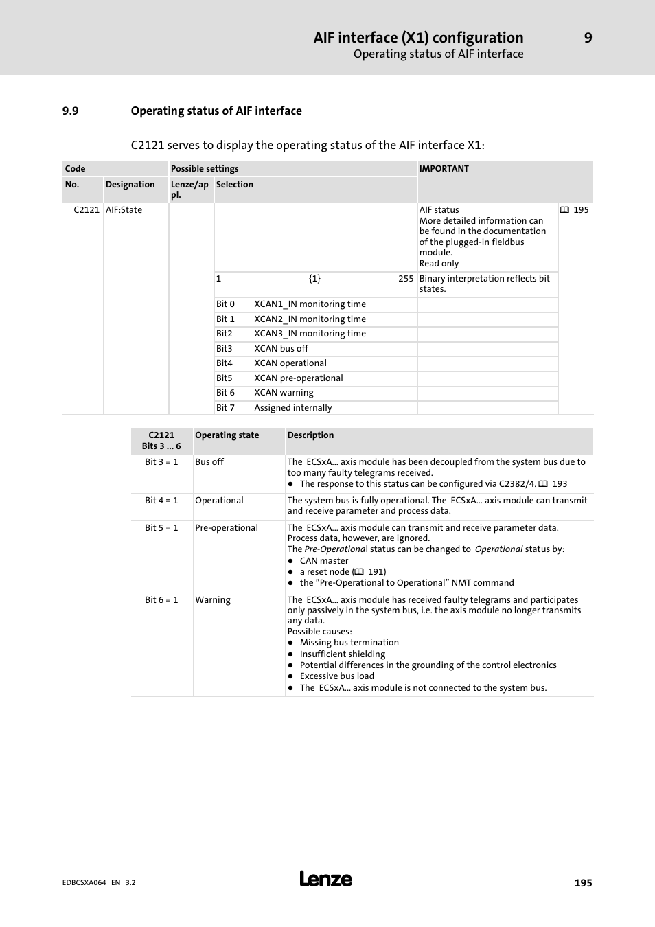 9 operating status of aif interface, Operating status of aif interface, Aif interface (x1) configuration | Lenze ECSCAxxx User Manual | Page 195 / 483
