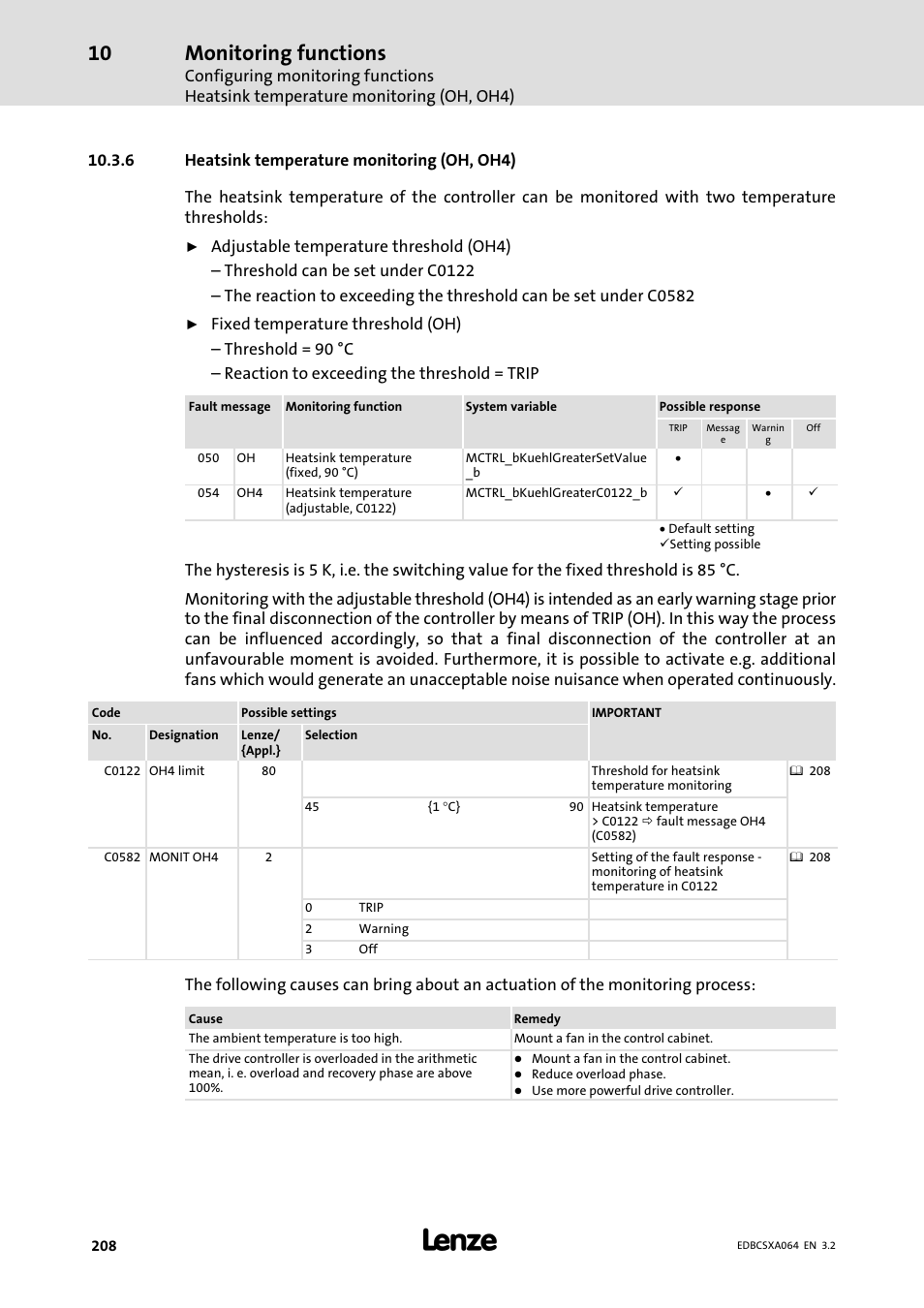 6 heatsink temperature monitoring (oh, oh4), Heatsink temperature monitoring (oh, oh4), Monitoring functions | Lenze ECSCAxxx User Manual | Page 208 / 483