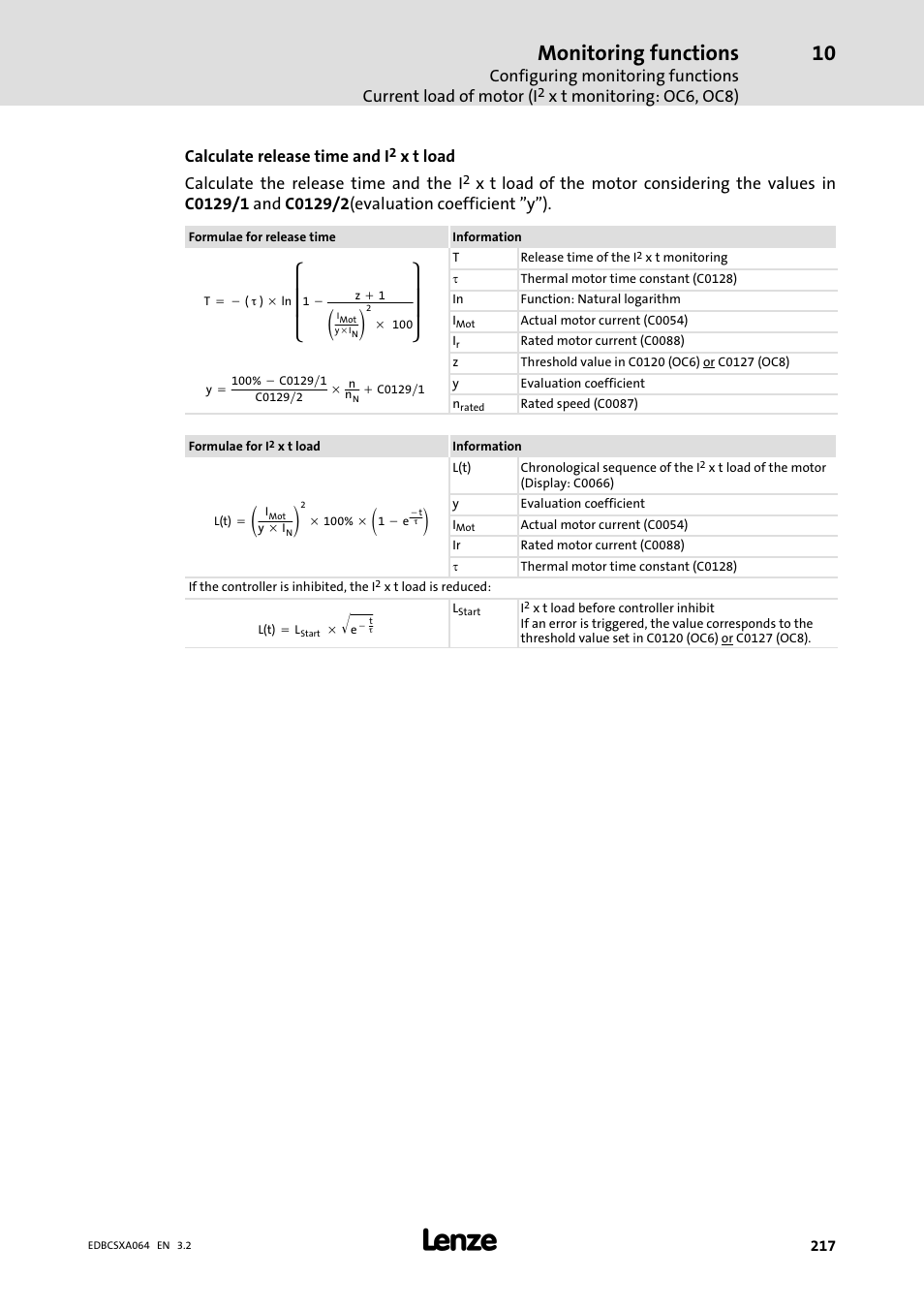 Ȧȧ ȡ ȣ, Ȧȧ ȣ ȥ, Monitoring functions | Lenze ECSCAxxx User Manual | Page 217 / 483