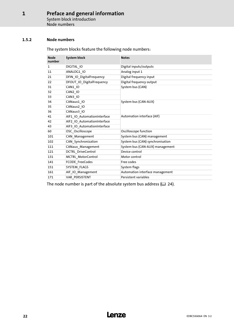 2 node numbers, Node numbers, Preface and general information | Lenze ECSCAxxx User Manual | Page 22 / 483
