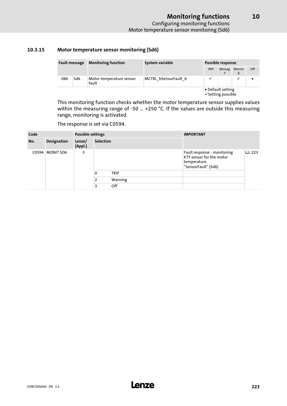 15 motor temperature sensor monitoring (sd6), Monitoring functions | Lenze ECSCAxxx User Manual | Page 223 / 483