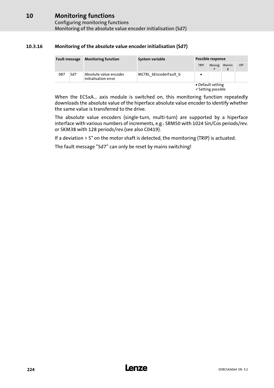 Monitoring functions | Lenze ECSCAxxx User Manual | Page 224 / 483