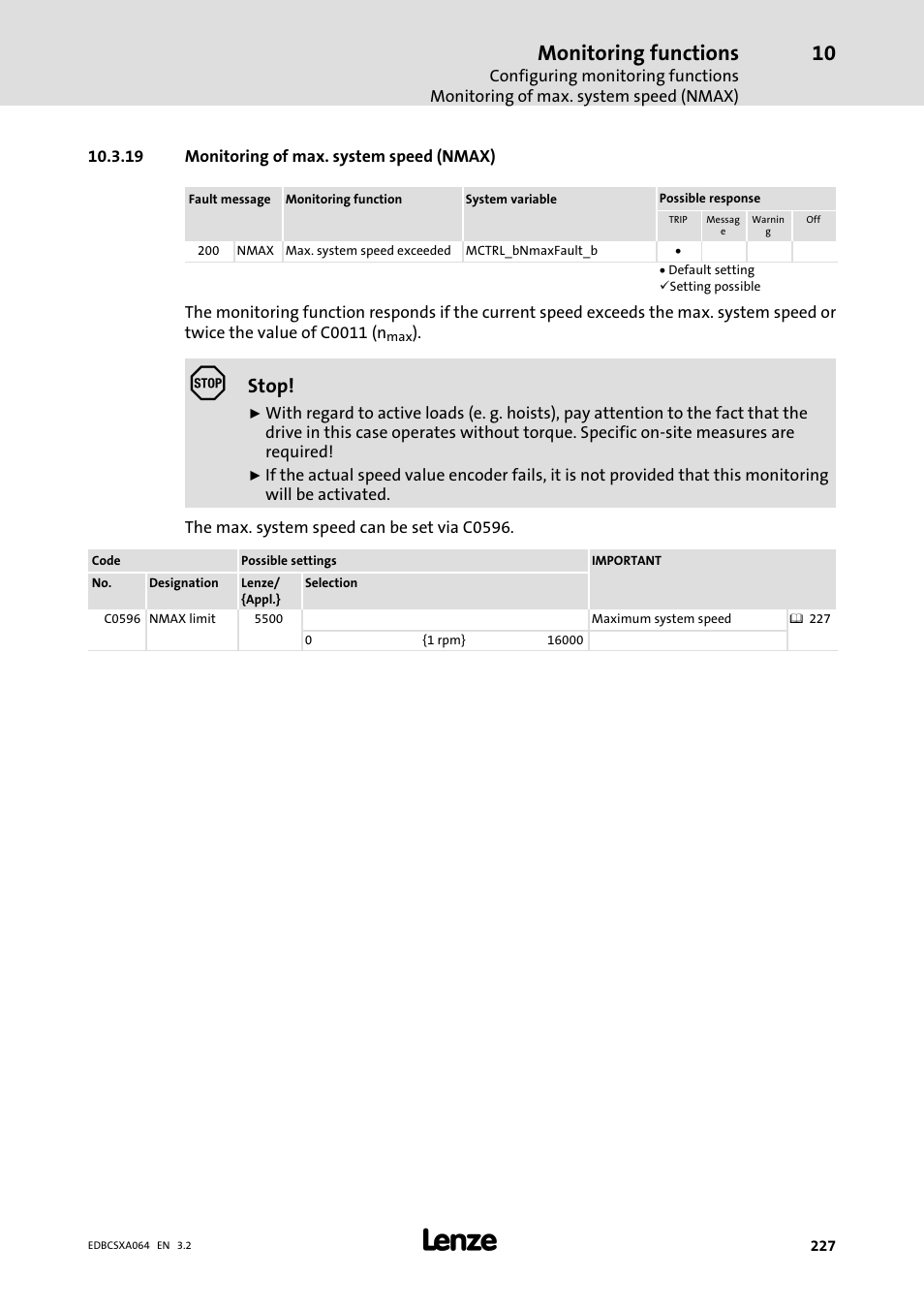 19 monitoring of max. system speed (nmax), Monitoring functions, Stop | Lenze ECSCAxxx User Manual | Page 227 / 483