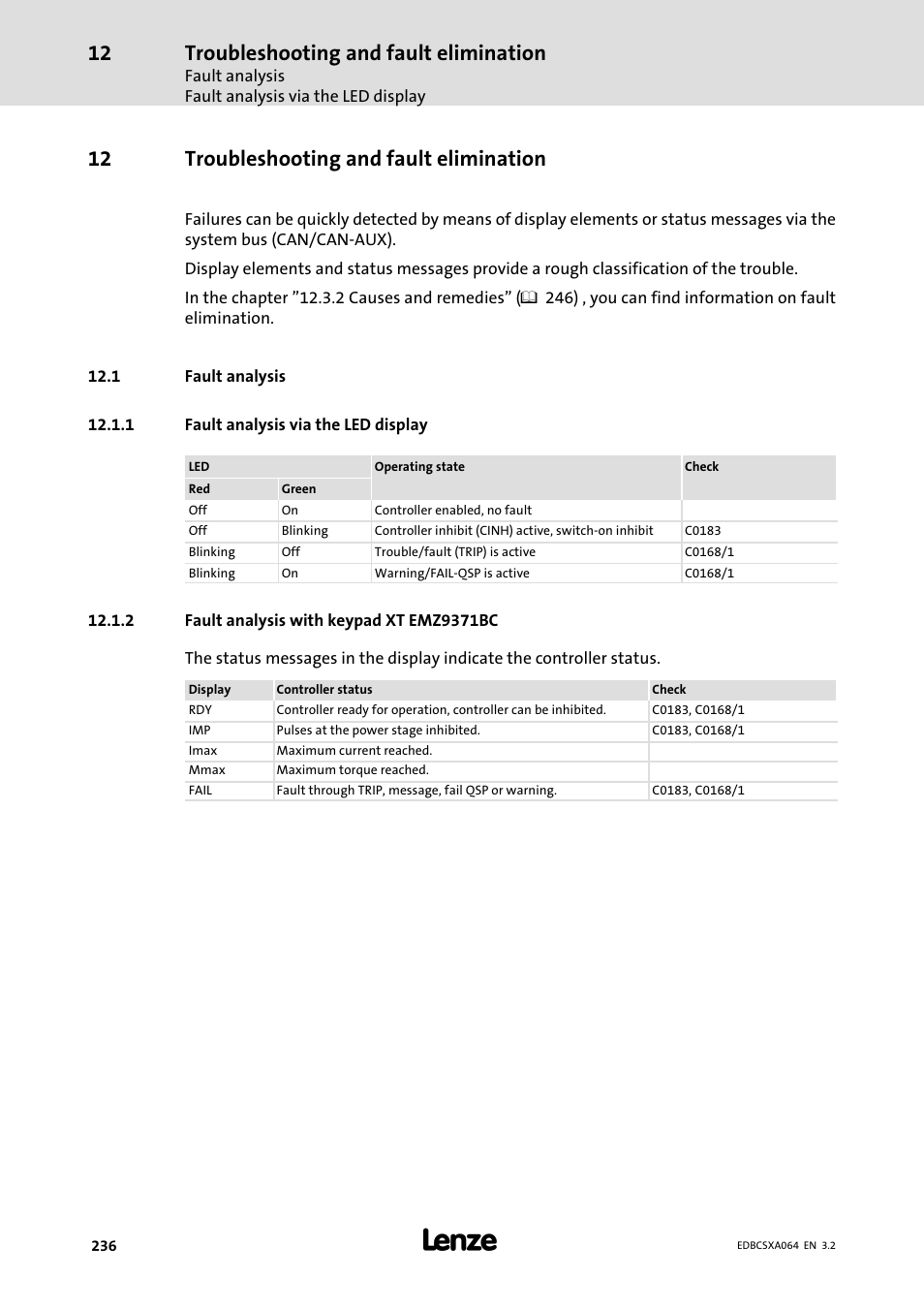 12 troubleshooting and fault elimination, 1 fault analysis, 1 fault analysis via the led display | 2 fault analysis with keypad xt emz9371bc, Troubleshooting and fault elimination, Fault analysis via the led display, Fault analysis with keypad xt emz9371bc | Lenze ECSCAxxx User Manual | Page 236 / 483