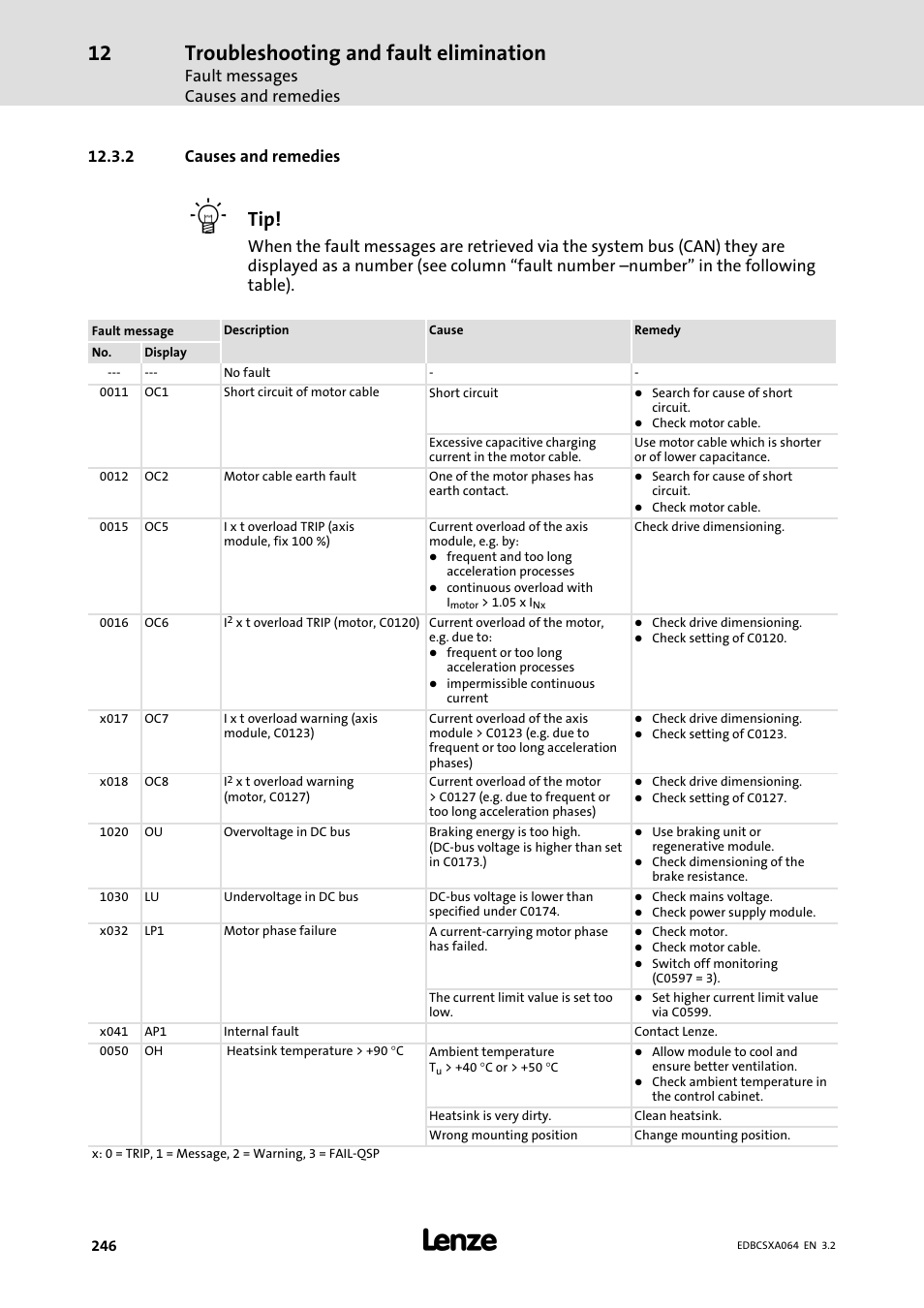 2 causes and remedies, Causes and remedies, 246), the rotor position could not | Troubleshooting and fault elimination, Fault messages causes and remedies | Lenze ECSCAxxx User Manual | Page 246 / 483