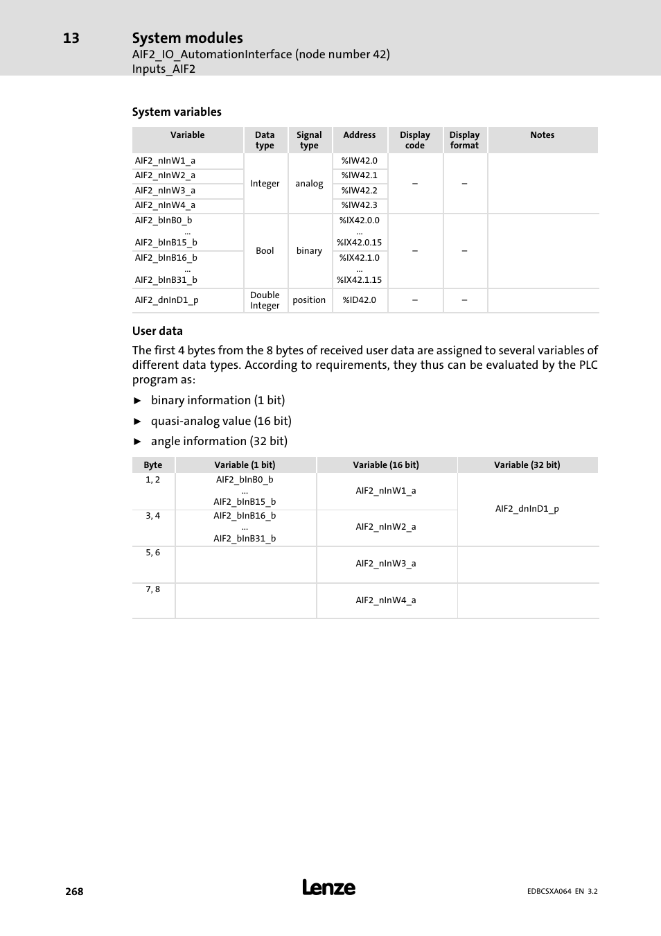 System modules | Lenze ECSCAxxx User Manual | Page 268 / 483