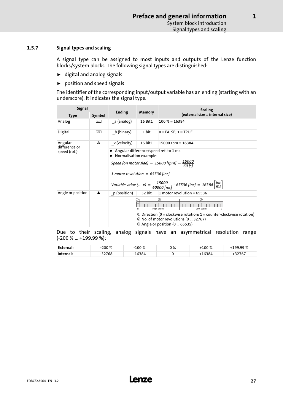 7 signal types and scaling, Signal types and scaling, Preface and general information | Lenze ECSCAxxx User Manual | Page 27 / 483