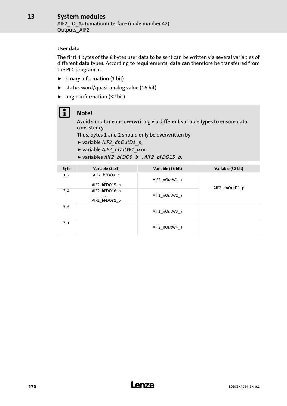 System modules | Lenze ECSCAxxx User Manual | Page 270 / 483