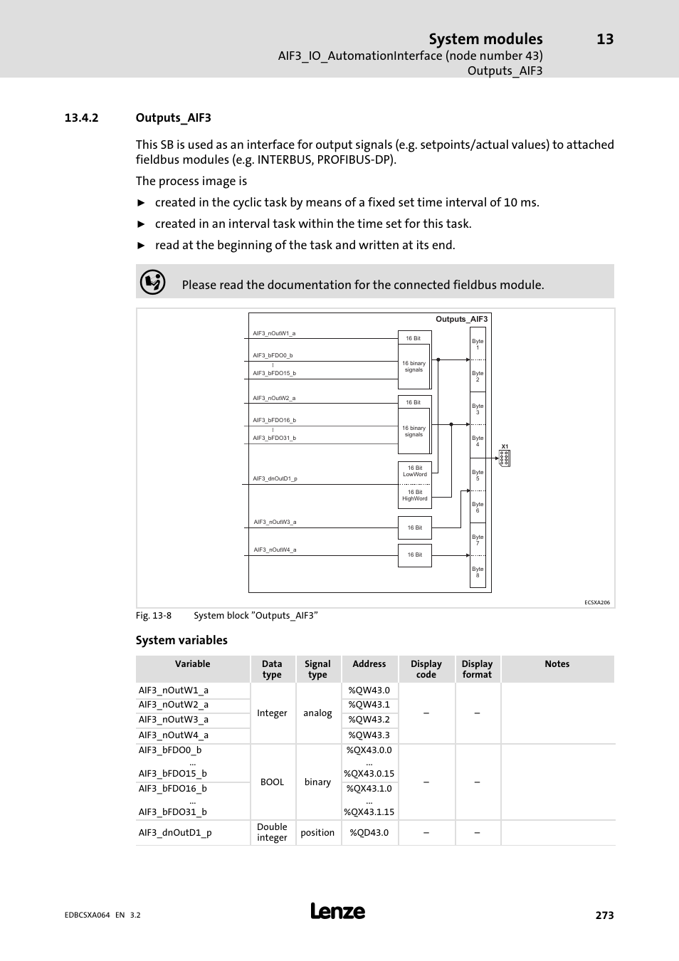 2 outputs_aif3, Outputs_aif3, System modules | System variables | Lenze ECSCAxxx User Manual | Page 273 / 483