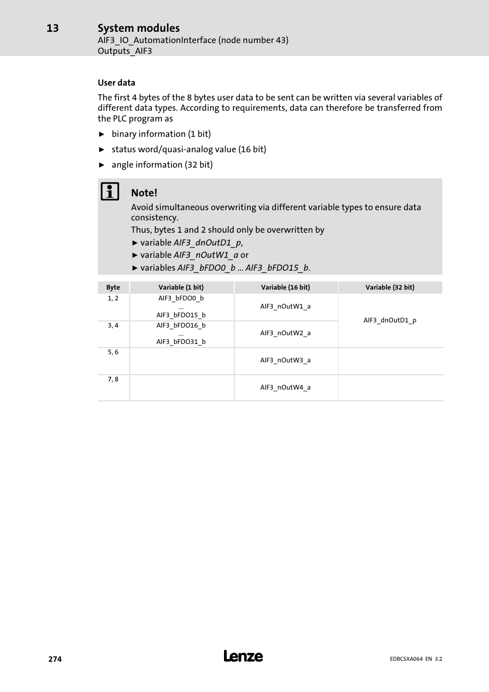 System modules | Lenze ECSCAxxx User Manual | Page 274 / 483