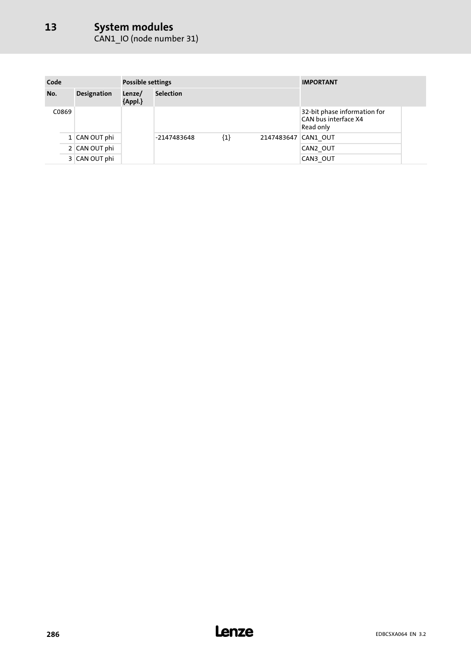 System modules | Lenze ECSCAxxx User Manual | Page 286 / 483