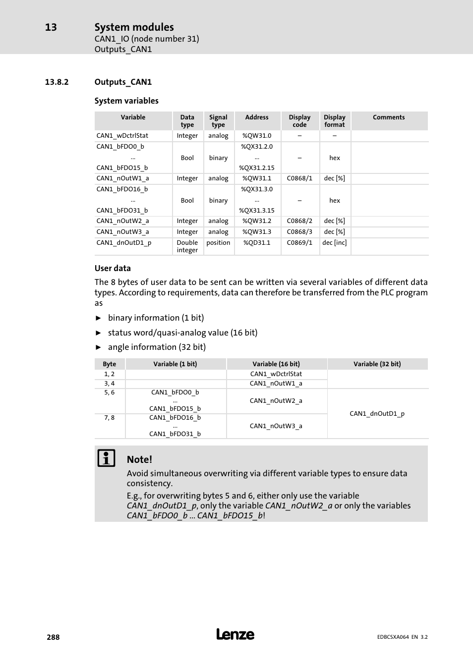 2 outputs_can1, Outputs_can1, System modules | Lenze ECSCAxxx User Manual | Page 288 / 483