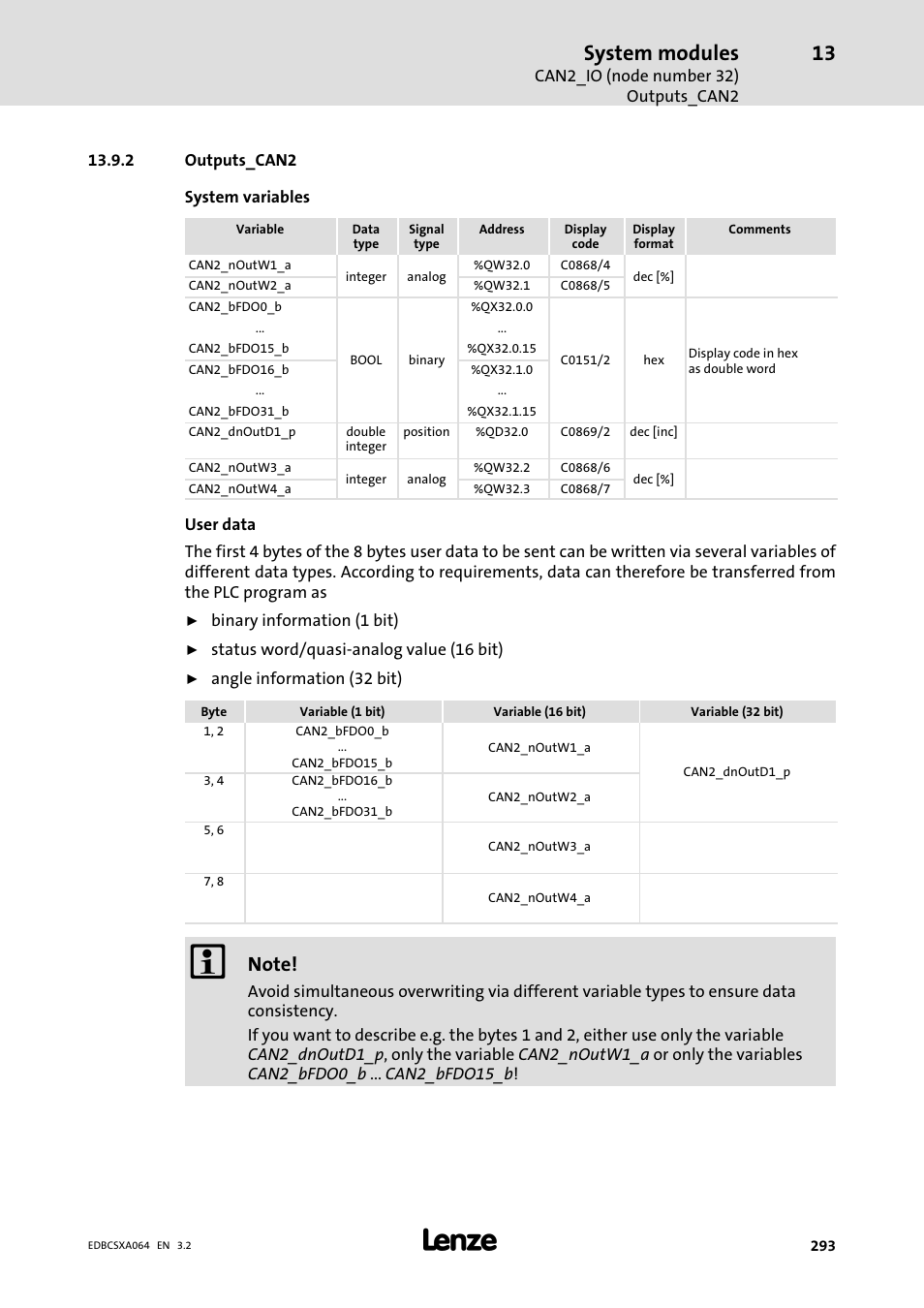 2 outputs_can2, Outputs_can2, System modules | Lenze ECSCAxxx User Manual | Page 293 / 483