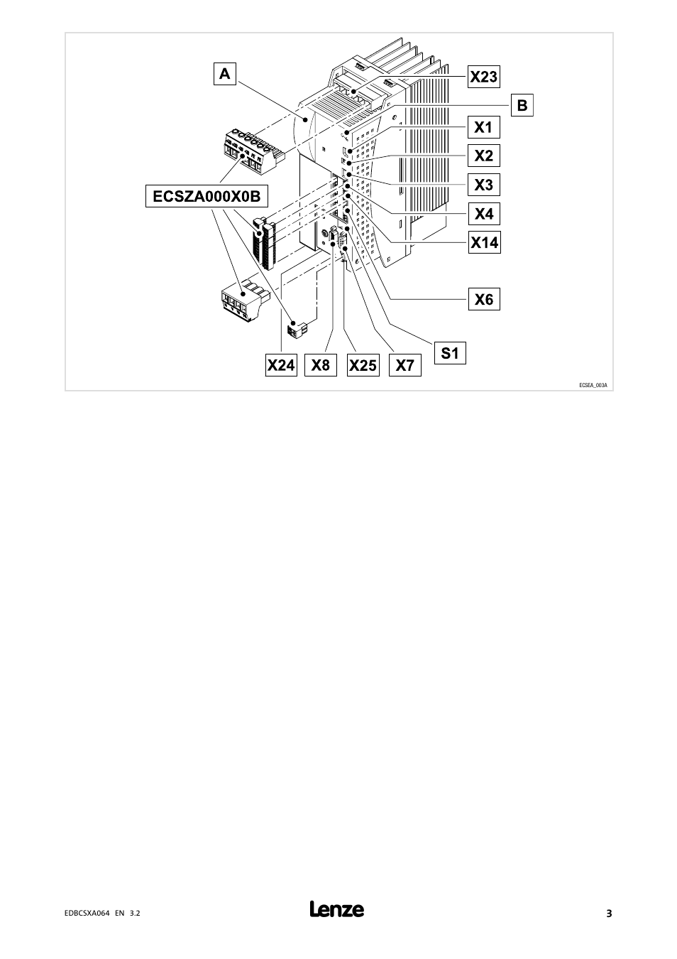 Lenze ECSCAxxx User Manual | Page 3 / 483