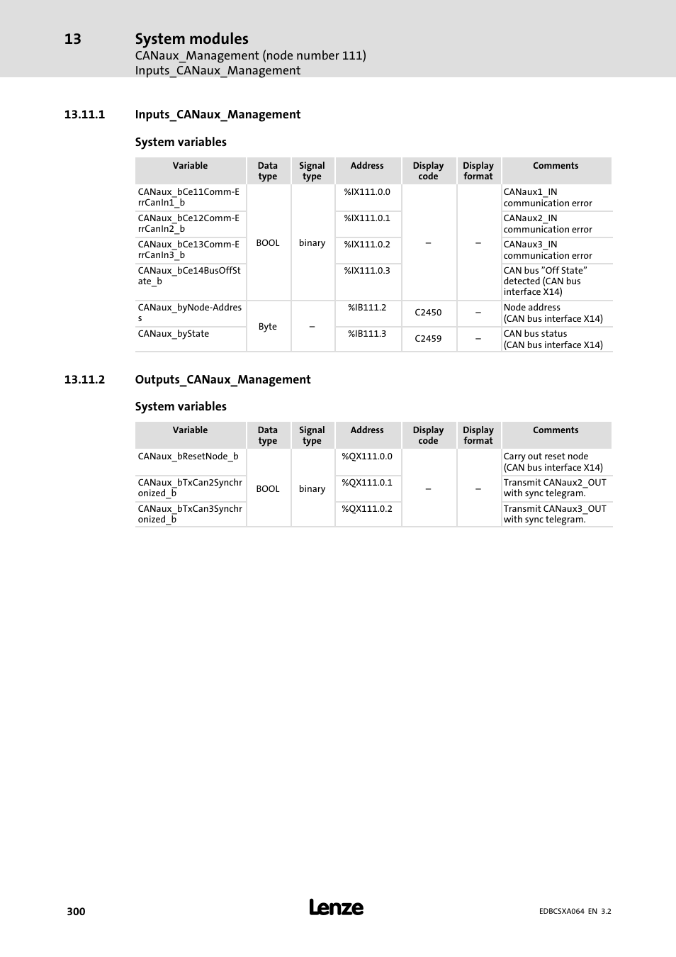1 inputs_canaux_management, 2 outputs_canaux_management, System modules | Lenze ECSCAxxx User Manual | Page 300 / 483