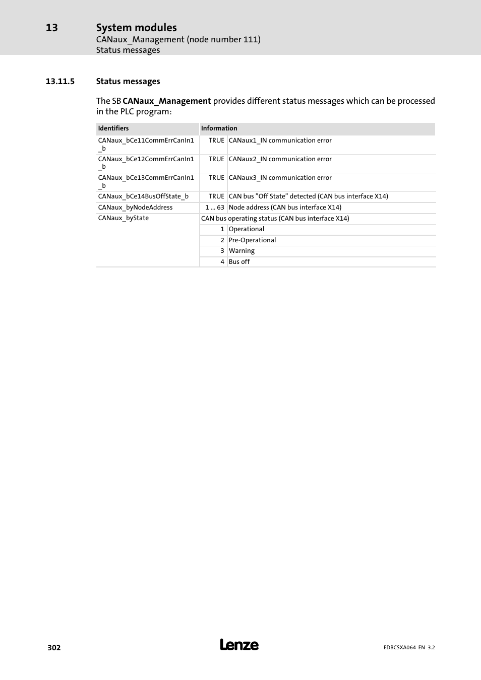 5 status messages, System modules | Lenze ECSCAxxx User Manual | Page 302 / 483