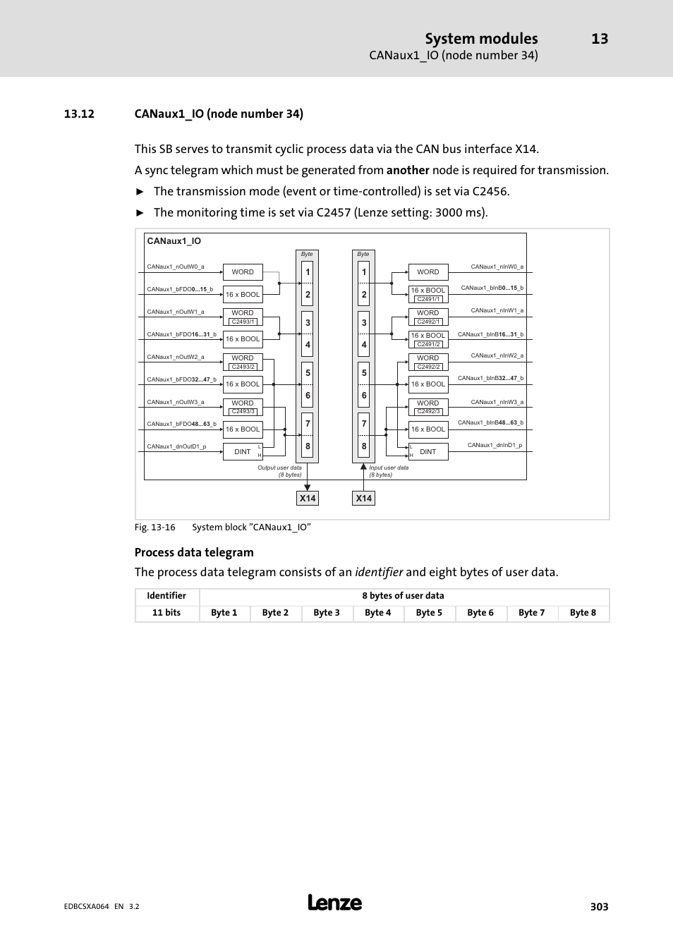 12 canaux1_io (node number 34), System modules, Canaux1_io (node number 34) | Lenze ECSCAxxx User Manual | Page 303 / 483