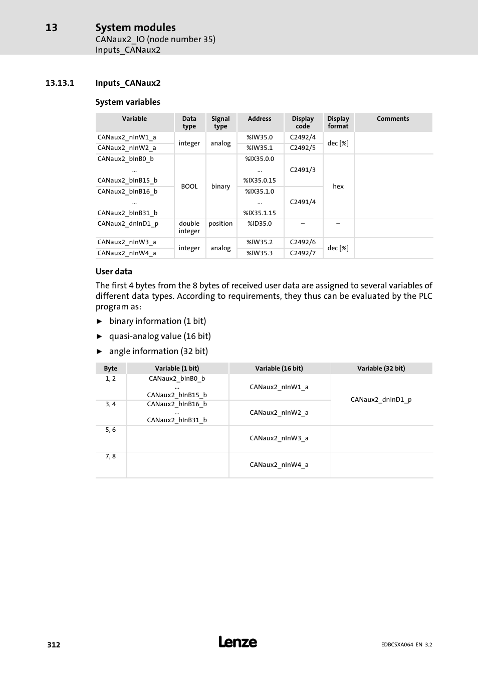 1 inputs_canaux2, System modules | Lenze ECSCAxxx User Manual | Page 312 / 483