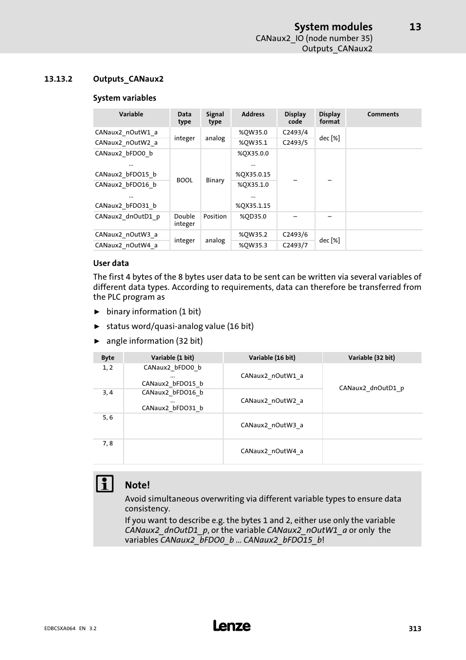 2 outputs_canaux2, System modules | Lenze ECSCAxxx User Manual | Page 313 / 483