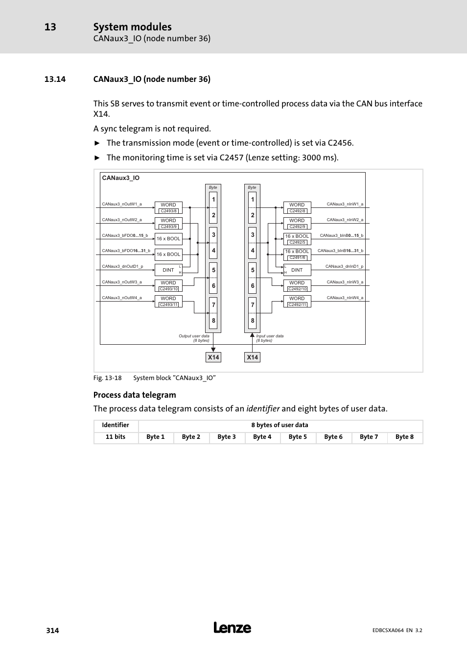14 canaux3_io (node number 36), System modules, Canaux3_io (node number 36) | Lenze ECSCAxxx User Manual | Page 314 / 483