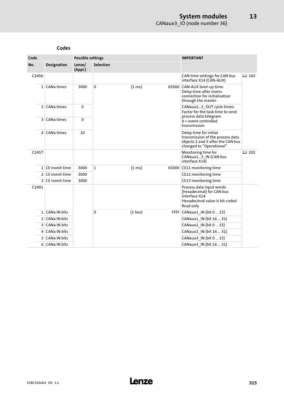 System modules | Lenze ECSCAxxx User Manual | Page 315 / 483