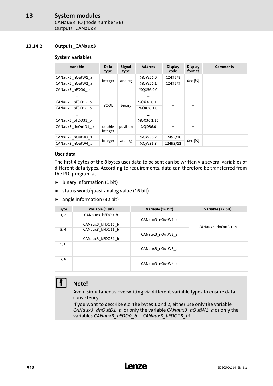 2 outputs_canaux3, System modules | Lenze ECSCAxxx User Manual | Page 318 / 483