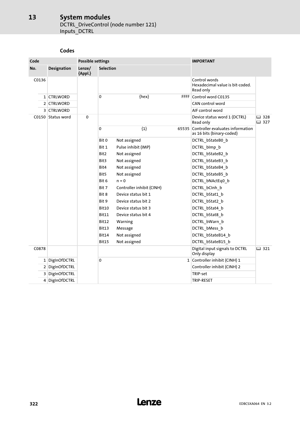 System modules | Lenze ECSCAxxx User Manual | Page 322 / 483