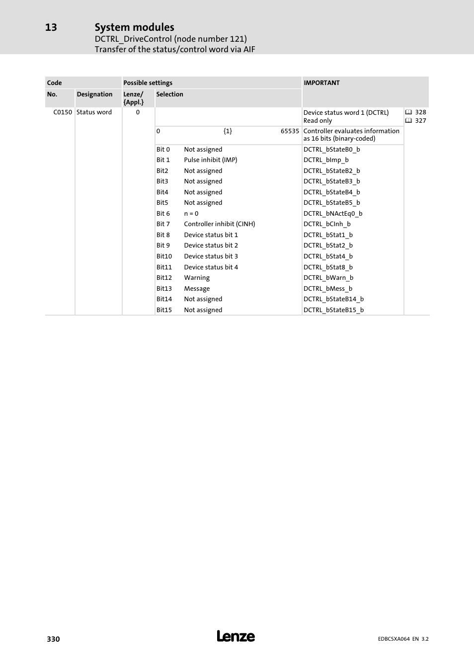 System modules | Lenze ECSCAxxx User Manual | Page 330 / 483