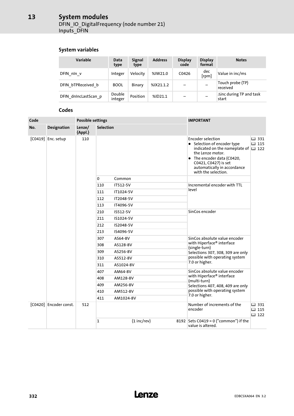 System modules | Lenze ECSCAxxx User Manual | Page 332 / 483