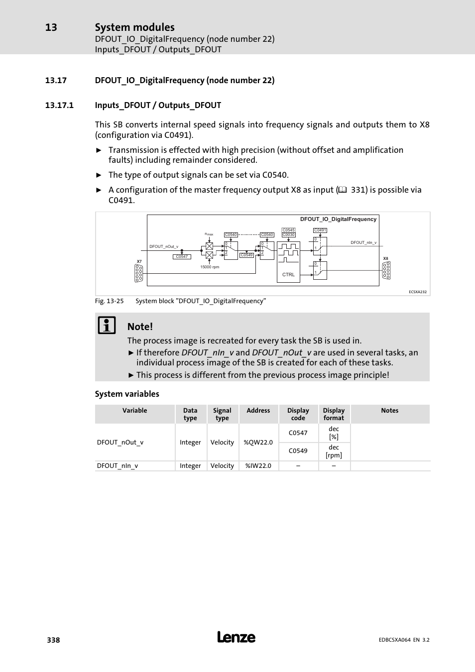 17 dfout_io_digitalfrequency (node number 22), 1 inputs_dfout / outputs_dfout, System modules | Lenze ECSCAxxx User Manual | Page 338 / 483